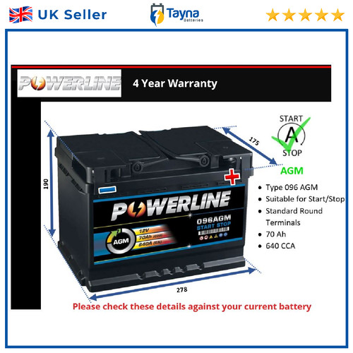 Agm battery fits - fits, mini
