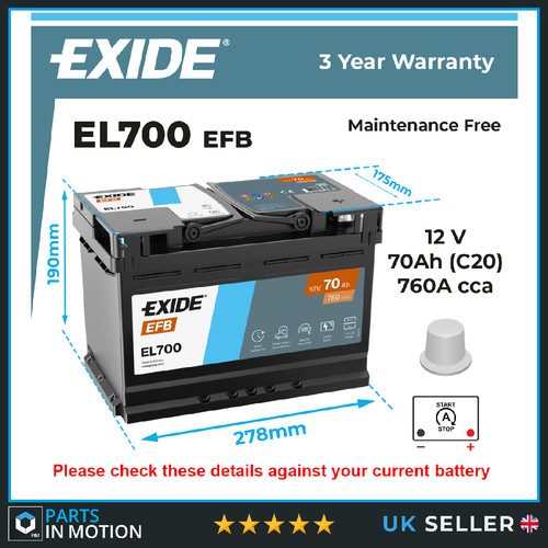 Efb car battery fits nissan - efb,